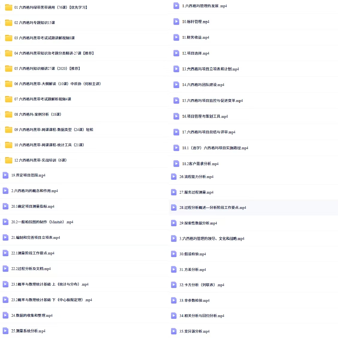 六西格玛考试时间安排_六西格玛绿带黑带考试区别_2025六西格玛考试时间