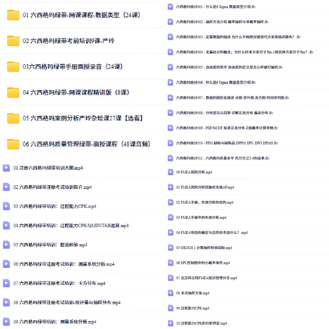 六西格玛绿带及格分数线_六西格玛绿带好考吗多少分通过_六西格玛绿带考试难度